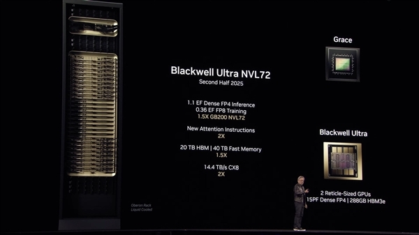 地表最强AI芯片NVIDIA GB300震撼发布！联想等下半年就发售