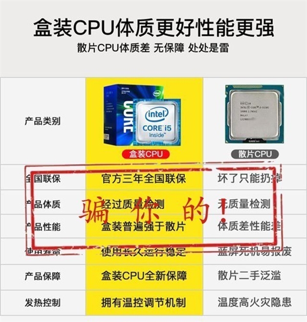 省200元买散片CPU值吗