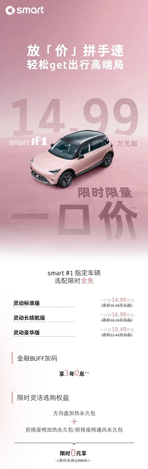 14.99万起买奔驰!smart精灵#1/3推限时限量一口价