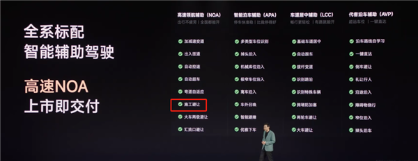 工信部开始严抓智驾:为啥从业者却说影响不大