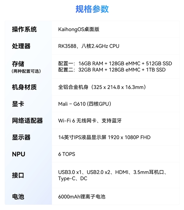 运行KaihongOS桌面版!开鸿BotBook正式预售:6999元起