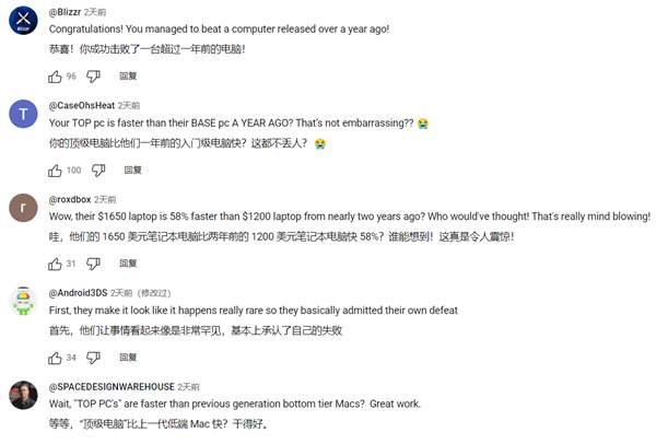 微软称Windows PC比Mac快58%:结果惨遭网友无情嘲讽
