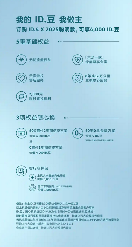 合资卷王再发力!大众ID.4 X聪明款上市:一口价13.99万起