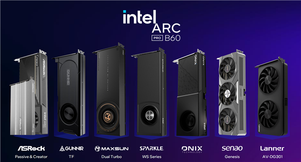 锐炫Pro B50/B60专业显卡发布:Intel第一次24GB显存 还有双GPU 48GB