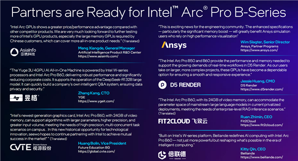 锐炫Pro B50/B60专业显卡发布:Intel第一次24GB显存 还有双GPU 48GB