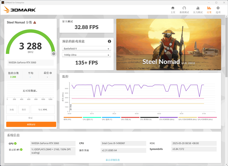 技嘉RTX 5060小雕首发评测：超越RTX 4060 Ti！2K也有一战之力