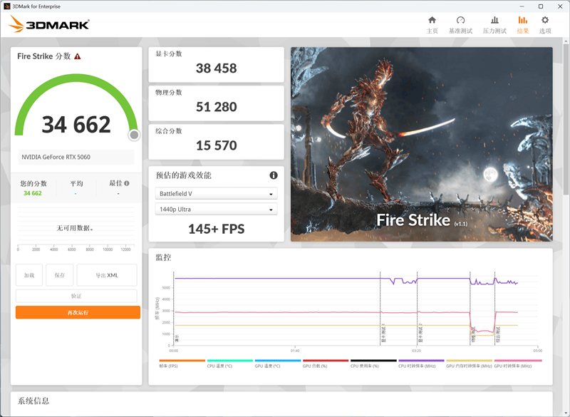 技嘉RTX 5060小雕首发评测：超越RTX 4060 Ti！2K也有一战之力