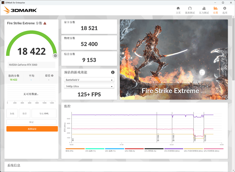 技嘉RTX 5060小雕首发评测：超越RTX 4060 Ti！2K也有一战之力