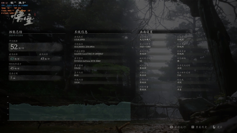 技嘉RTX 5060小雕首发评测：超越RTX 4060 Ti！2K也有一战之力