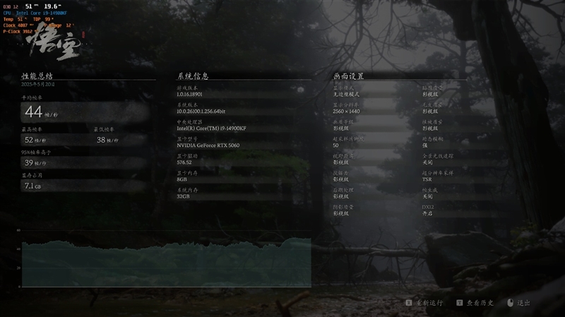 技嘉RTX 5060小雕首发评测：超越RTX 4060 Ti！2K也有一战之力