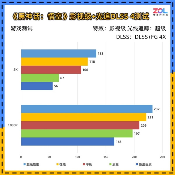 影驰RTX 5060魔刃上手:磁吸RGB光效的50系甜点卡