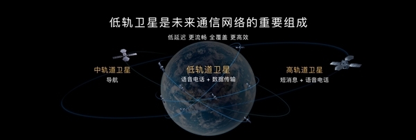 无信号也能上网!我国低轨卫星互联网下半年实现消费级组网