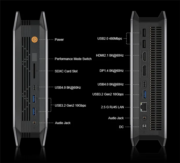 不知名小厂也来做锐龙AI Max+ 395迷你机:张口就要1.2万