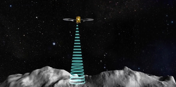 天问二号任务发射圆满成功!我国正式开启小行星探测与采样返回