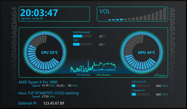 AIDA64 7.70正式版发布:提前支持AMD Zen6