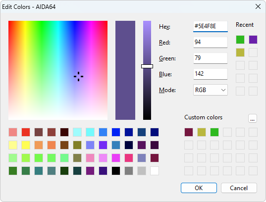 AIDA64 7.70正式版发布:提前支持AMD Zen6
