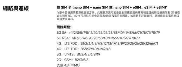 三大运营商重启eSIM:我们真的要告别实体SIM卡了