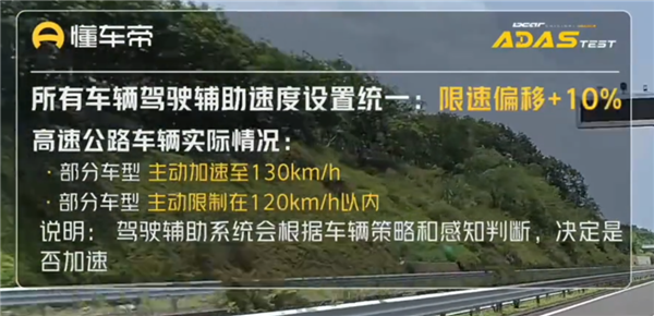 特斯拉辅助驾驶排第一:懂车帝这个测试有意义吗