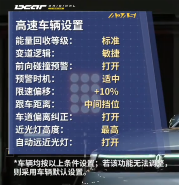特斯拉辅助驾驶排第一:懂车帝这个测试有意义吗