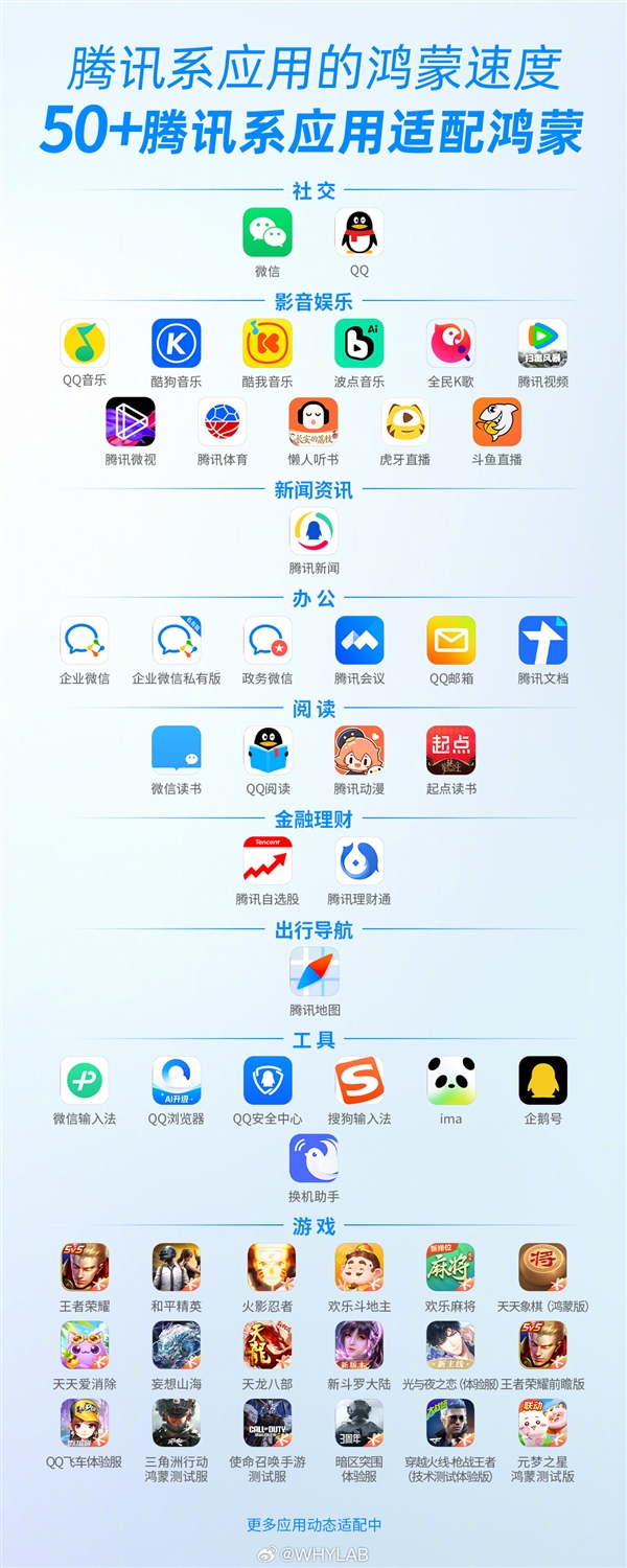 鸿蒙版《英雄联盟手游》8月4日开启正式服万人公测：账号/数据无缝互通