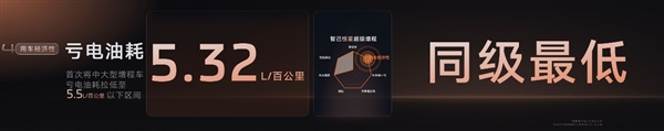 纯电续航450kM 彻底终结油电之争!新一代智己LS6开卖就爆单