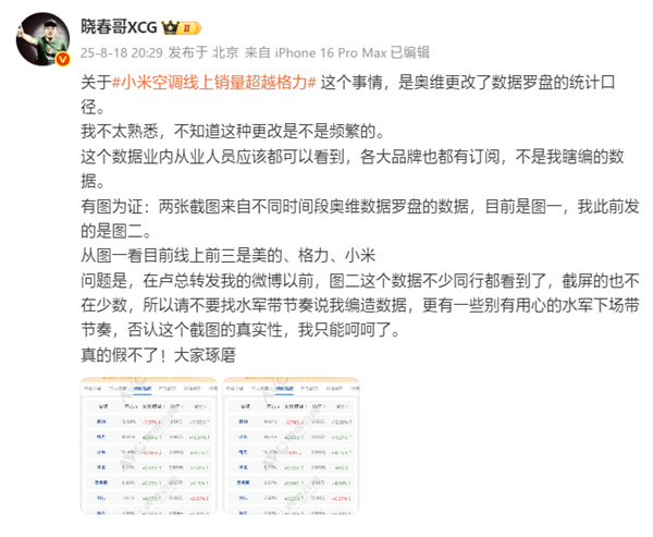 博主回应小米空调超越格力数据差异:奥维云网更改了数据统计口径