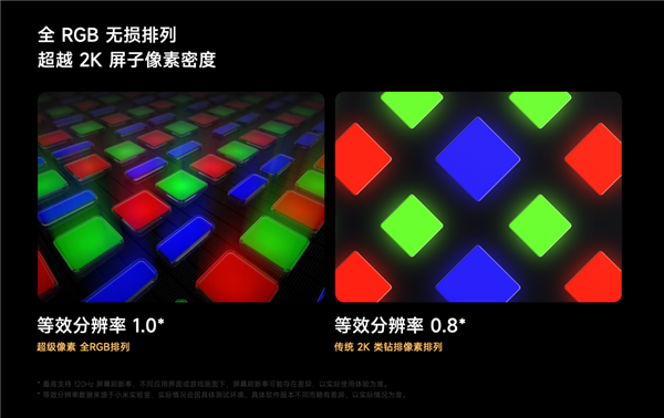 本来觉得双11没啥好买的 结果这些手机还挺香