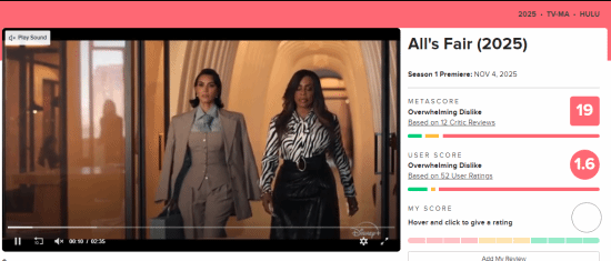 年度最烂!金·卡戴珊主演电视剧被多家媒体痛批