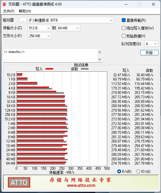 HAMR与CMR加持的稳定可靠企业级硬盘!希捷银河Exos M 30TB评测:读取逼近300MB/s