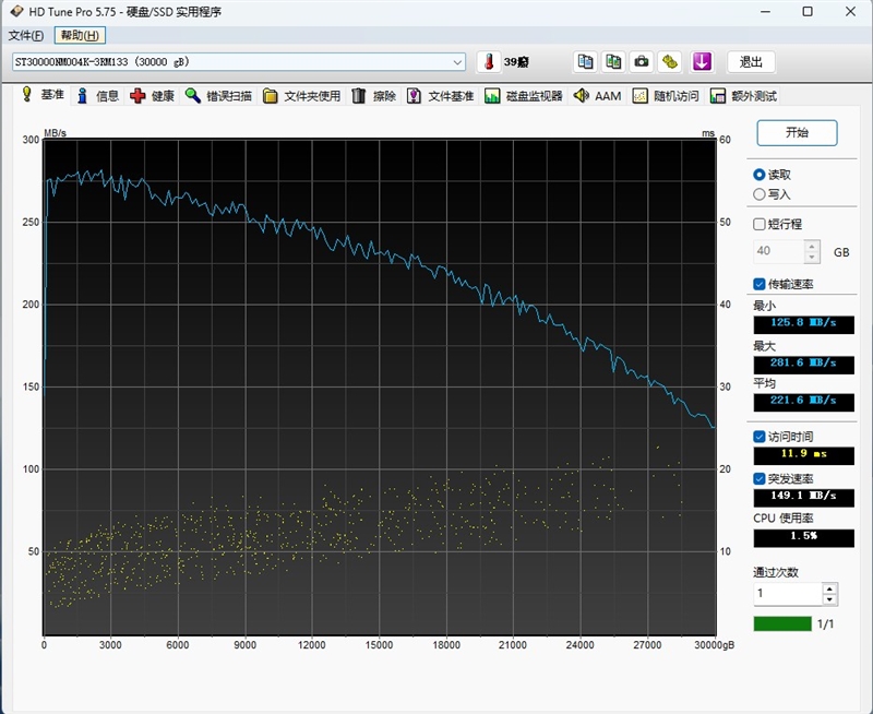 HAMR与CMR加持的稳定可靠企业级硬盘!希捷银河Exos M 30TB评测:读取逼近300MB/s