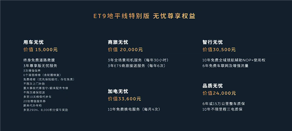 10年免费换电！蔚来ET9地平线特别版新主题发布：81.8万起