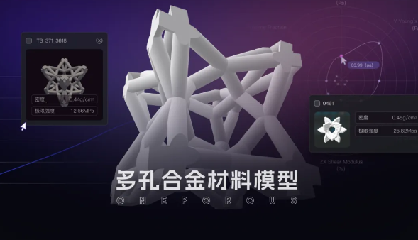 秒级生成!浙江科研团队发布多孔合金材料模型