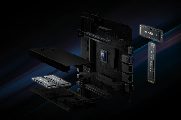 铭凡旗舰迷你机MS-02 Ultra开卖:酷睿Ultra 9 285HX+192GB+2TB 2.1万元