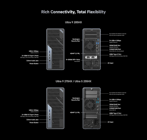 铭凡旗舰迷你机MS-02 Ultra开卖:酷睿Ultra 9 285HX+192GB+2TB 2.1万元
