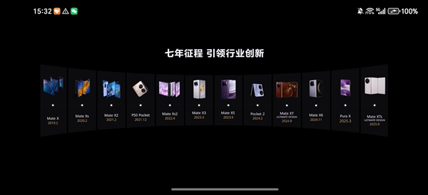 折叠屏最强者！华为折叠屏发货量超1000万台：市场份额68%