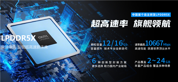 国产内存 世界一流！长鑫首次秀出LPDDR5X-10667