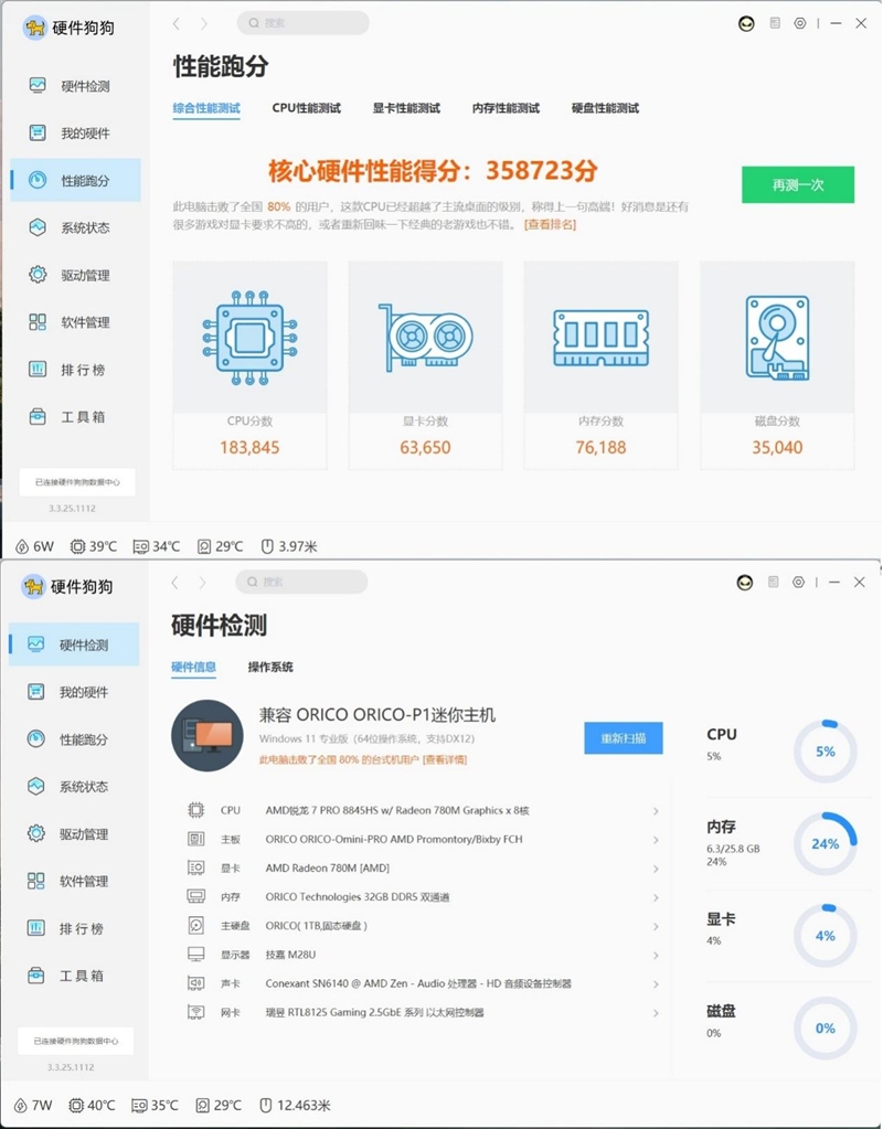可能是散热最好的mini主机！奥睿科OminiPro迷你机评测：半小时烤机稳定54W 温度仅80度