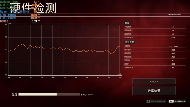 可能是散热最好的mini主机！奥睿科OminiPro迷你机评测：半小时烤机稳定54W 温度仅80度