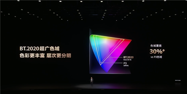 用了几天华为Mate80 Pro Max 我感觉它堆料有点过猛了