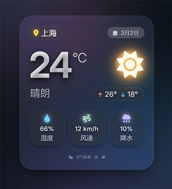 DeepSeek V4 Lite悄然更新:2000亿小参数性能逼近美国顶流