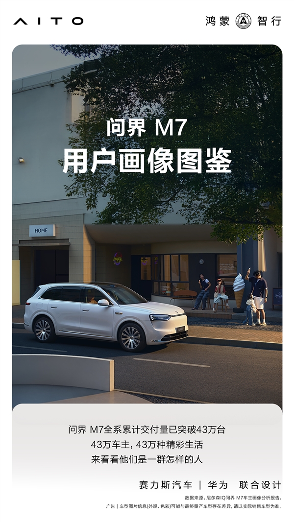 累计交付43万辆 官方公布问界M7用户画像:90后成绝对主力