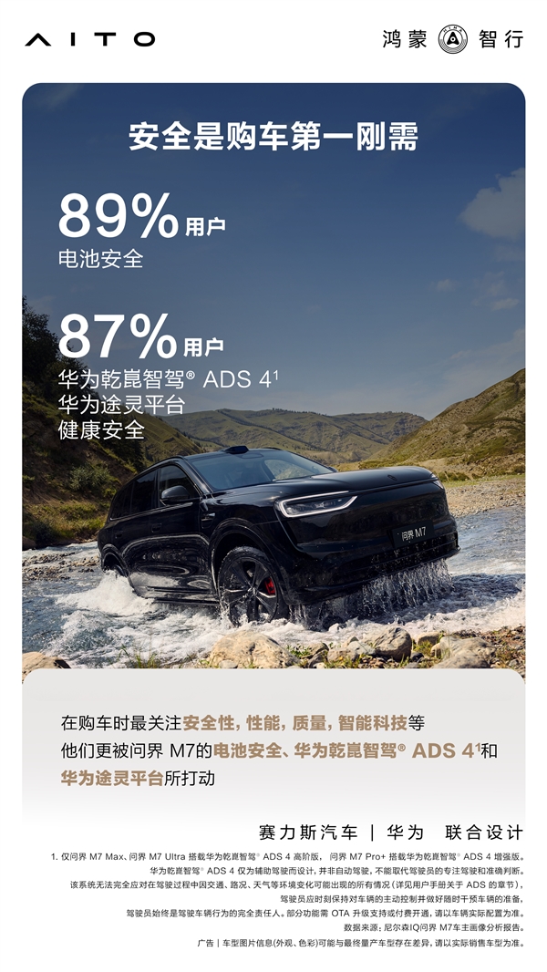 累计交付43万辆 官方公布问界M7用户画像:90后成绝对主力