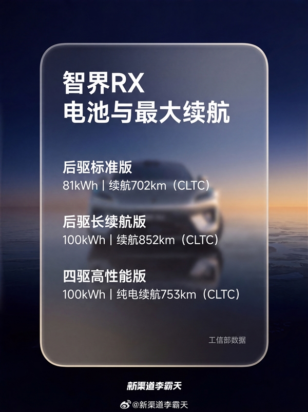 小米YU7最直接竞品 智界RX续航信息公示：最远能跑852km