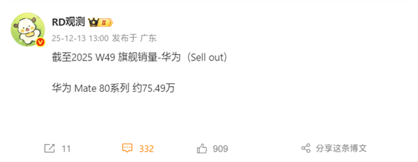 华为Mate 80标准版销售占比：顶配16+512GB卖爆