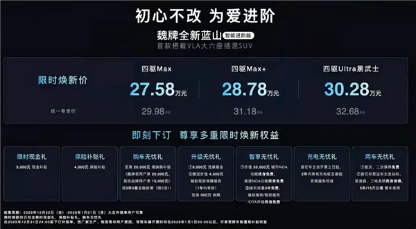 用嘴就能开车！魏牌全新蓝山智能进阶版上市：27.58万起