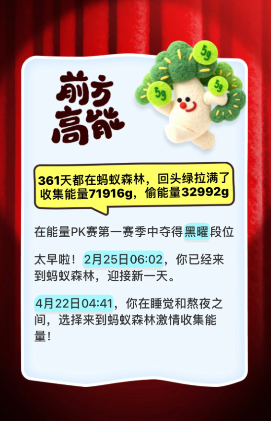 比你自己更懂你的 是2025年度报告