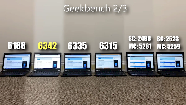 六代Windows首次性能对比！XP/Vista/7/8.1/10/11同场实测：Win11多项垫底 8.1意外夺冠