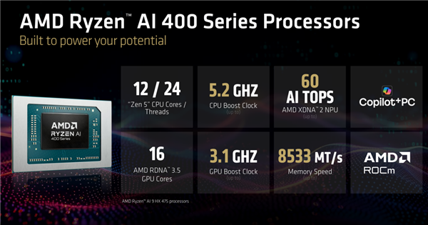 频率全线增长!AMD锐龙AI 400系列正式发布:首次迎来台式机版本