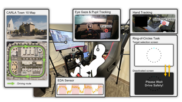 终于有实锤了：缺少实体按键的车就是更危险