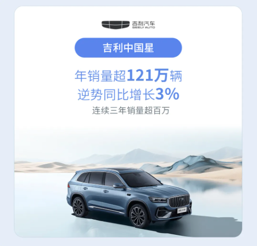 吉利控股集团:全年累计销售411.6万辆新能源车渗透率达56%